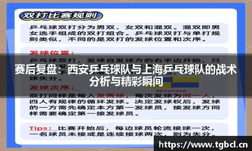 赛后复盘：西安乒乓球队与上海乒乓球队的战术分析与精彩瞬间