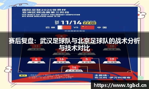 赛后复盘：武汉足球队与北京足球队的战术分析与技术对比