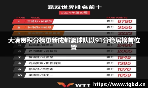  芒果体育官方首页网址