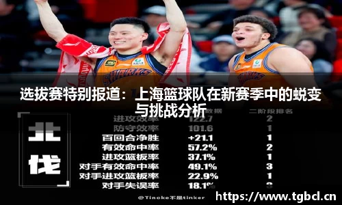 选拔赛特别报道：上海篮球队在新赛季中的蜕变与挑战分析