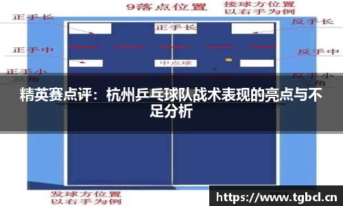 精英赛点评：杭州乒乓球队战术表现的亮点与不足分析