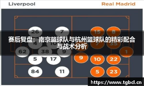 赛后复盘：南京篮球队与杭州篮球队的精彩配合与战术分析