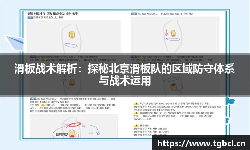 滑板战术解析：探秘北京滑板队的区域防守体系与战术运用