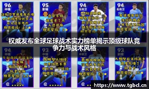 权威发布全球足球战术实力榜单揭示顶级球队竞争力与战术风格