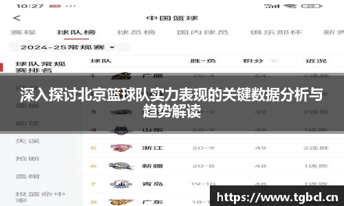 深入探讨北京篮球队实力表现的关键数据分析与趋势解读