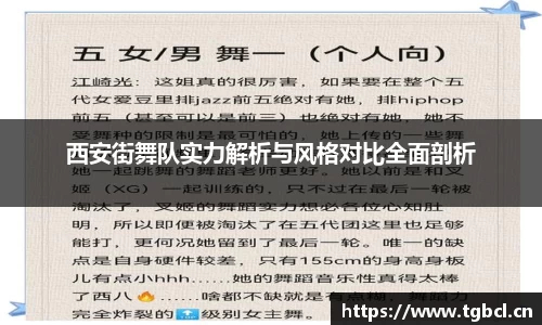 西安街舞队实力解析与风格对比全面剖析