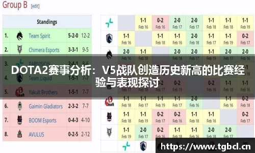 DOTA2赛事分析：V5战队创造历史新高的比赛经验与表现探讨
